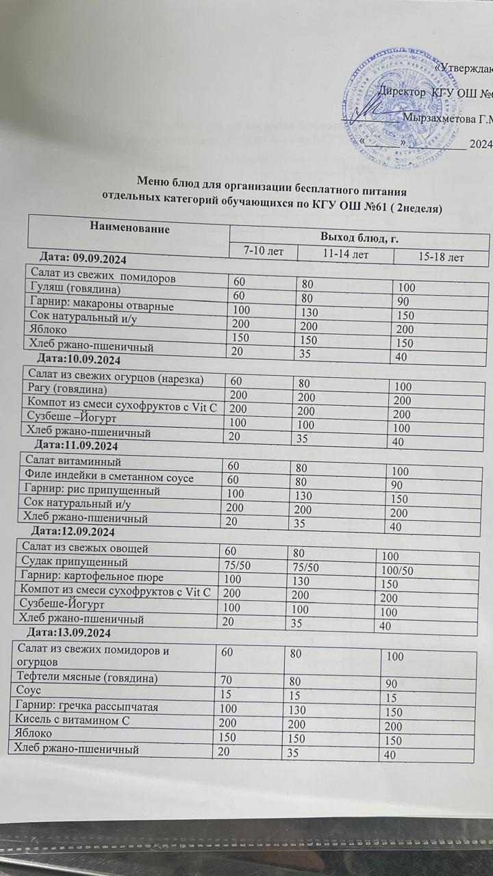 Меню 2 неделя (09.09-13.09.24)