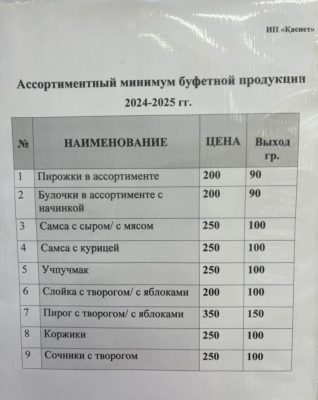 Ассортиментный перечень выпускаемой продукции в столовой