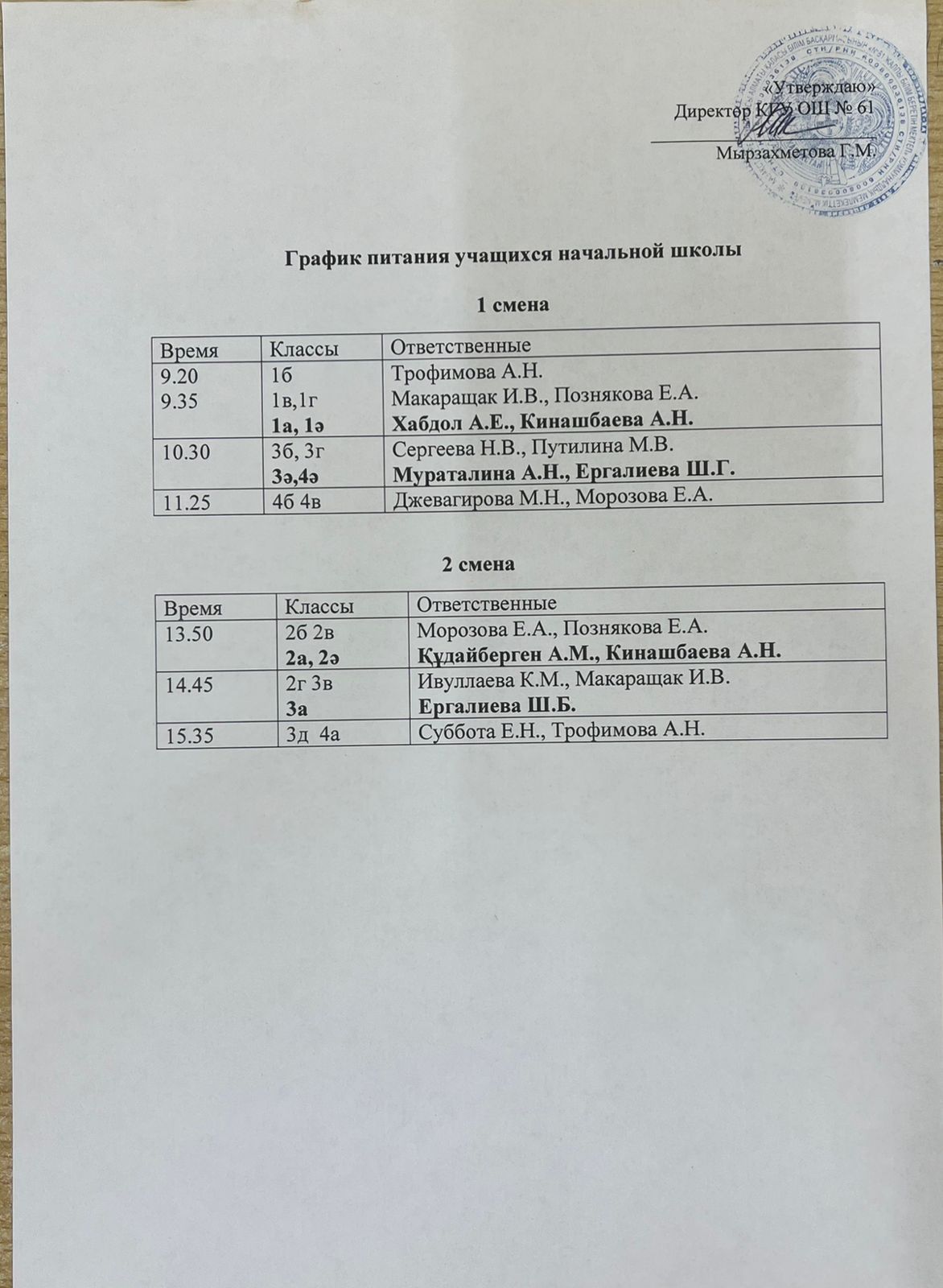 График дежурства учителей