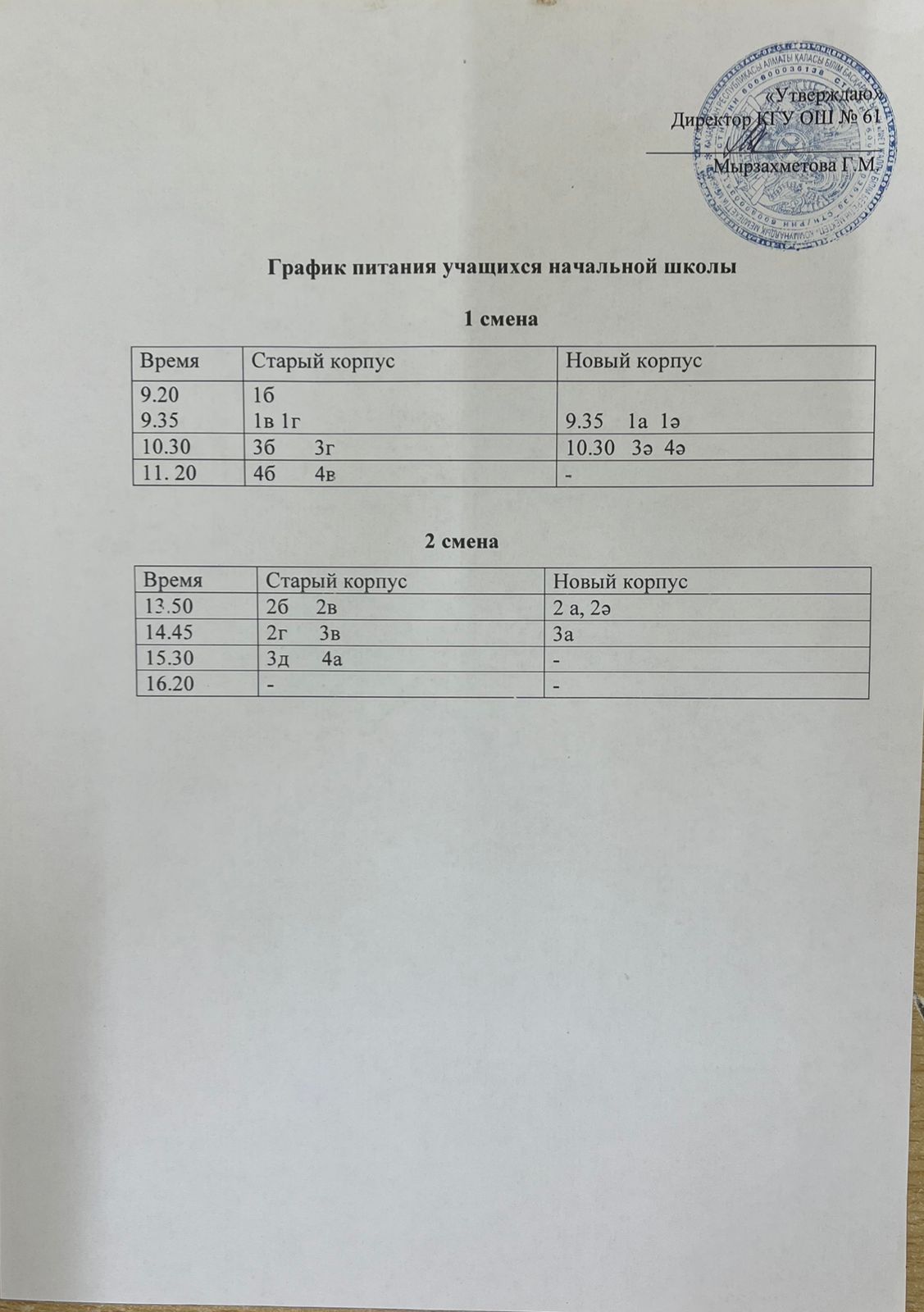 График питания 2024-2025гг