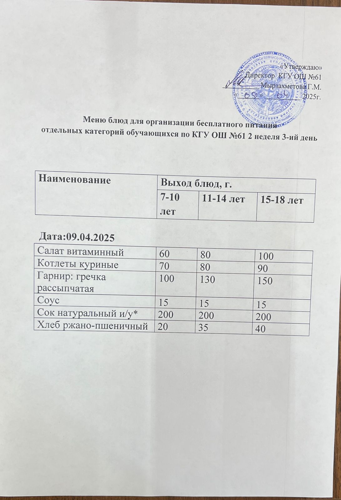 Меню 2 неделя 3-ий день