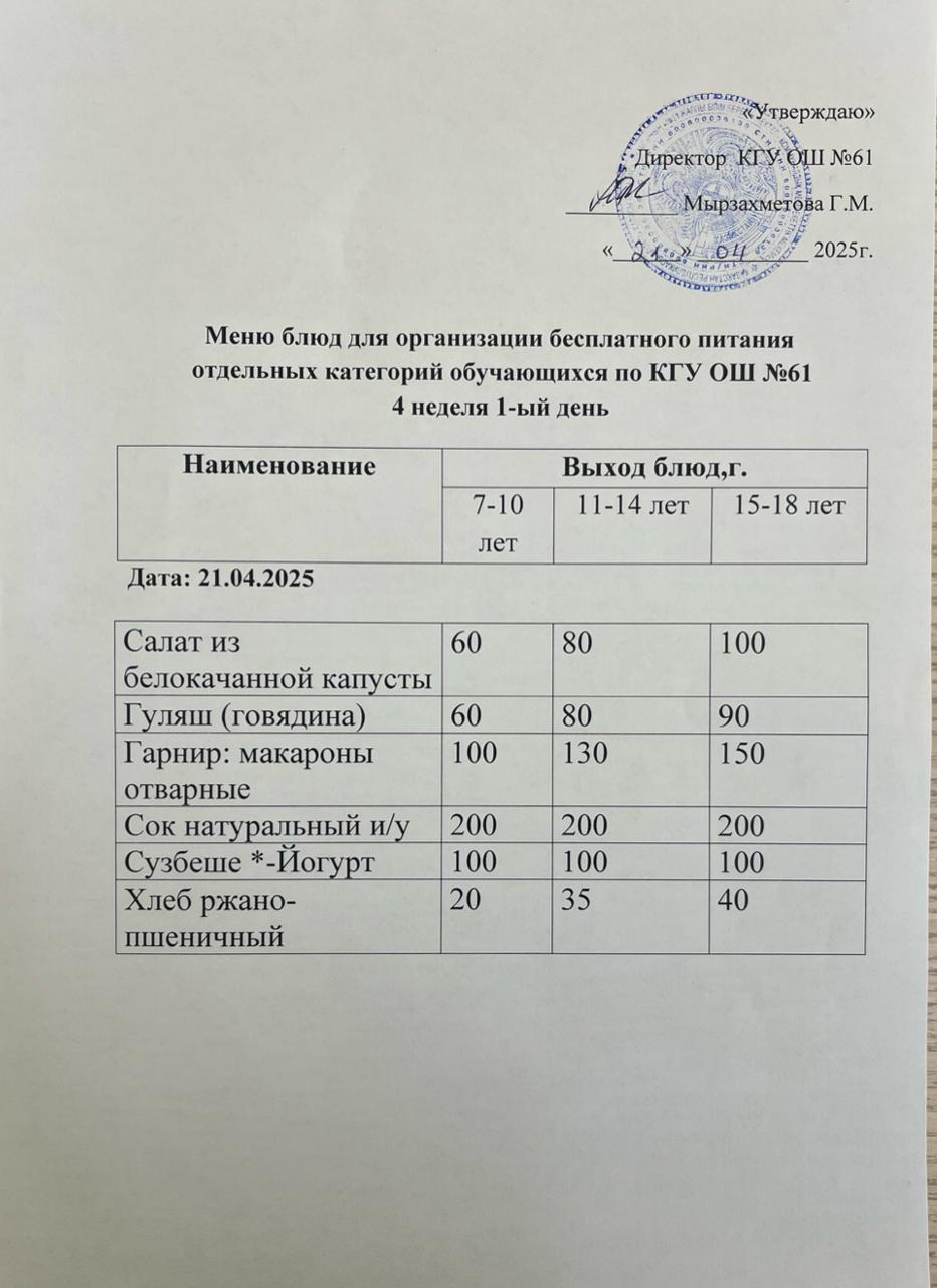 Меню 4 недели 1-ого дня