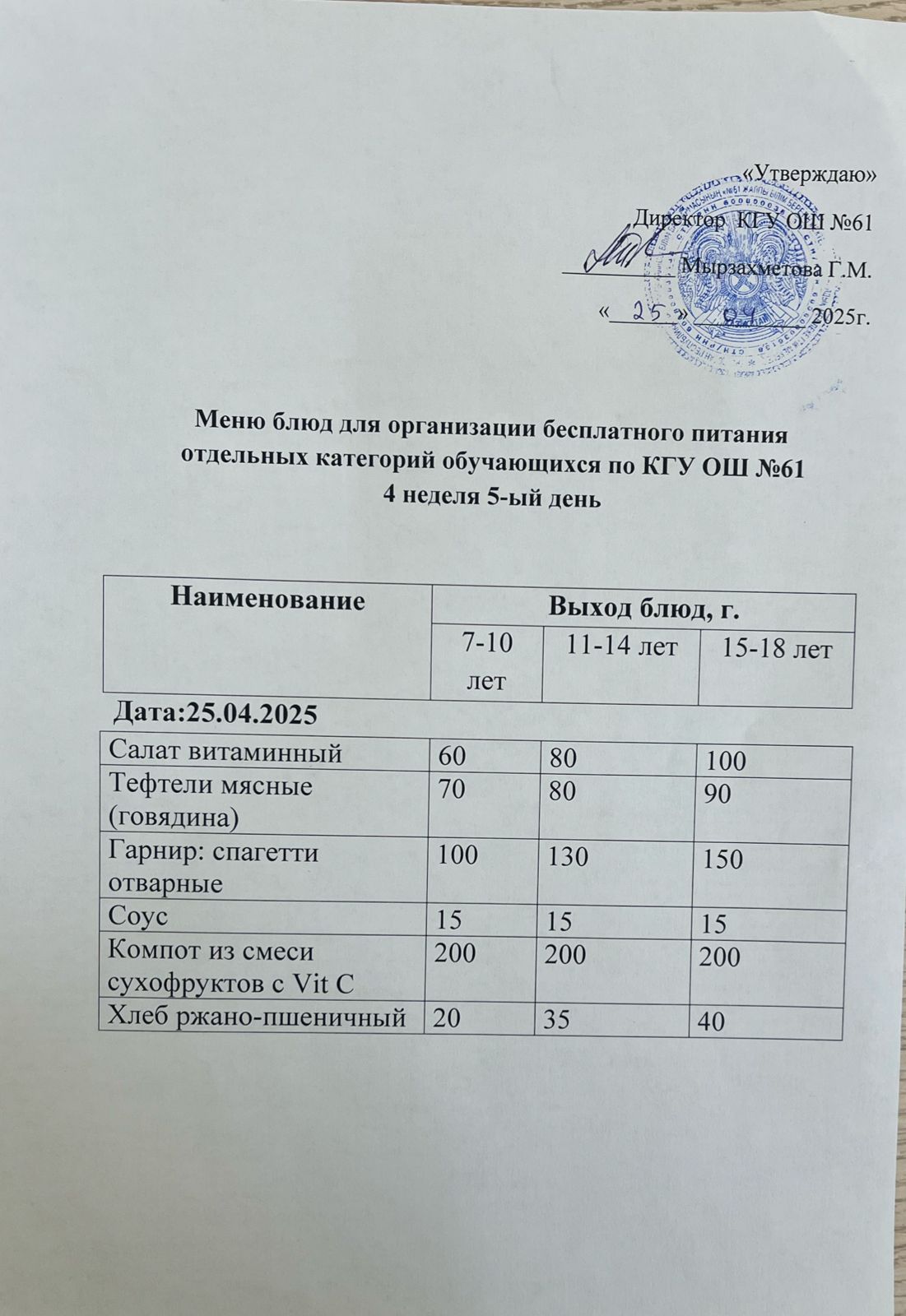 Меню 4-ой недели 5-ого дня