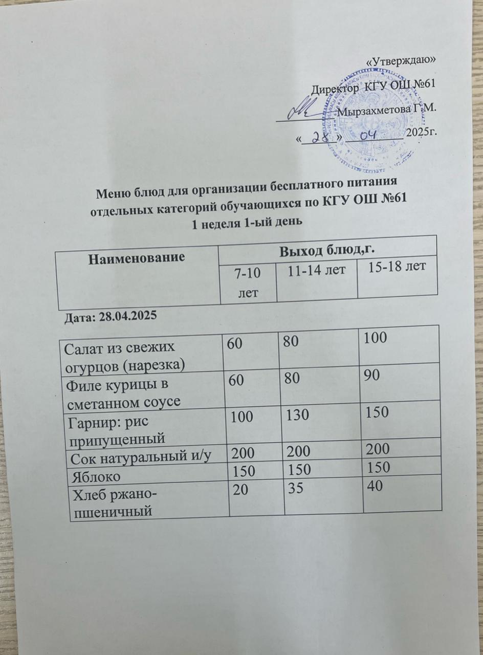 Меню 1-ой недели 1-ого дня