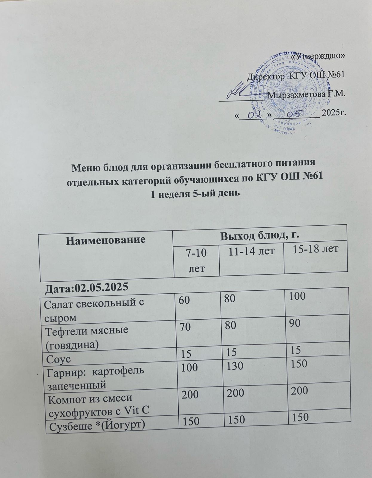 Меню 1-ой недели 5-ого дня