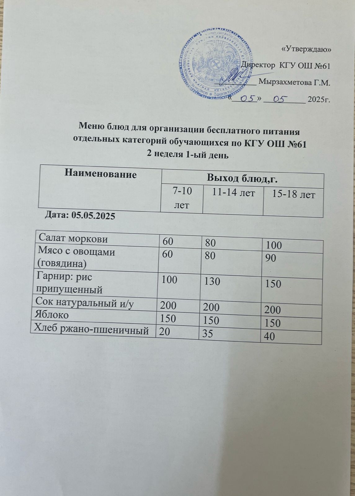 Меню 2-ой недели  1-ого дня