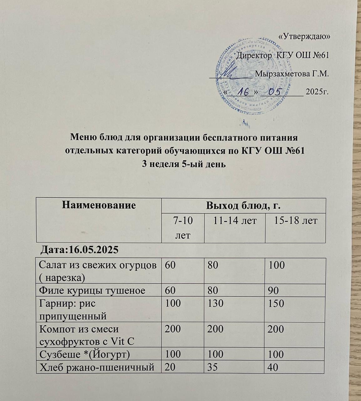 Меню